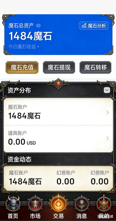 翅膀总览面板